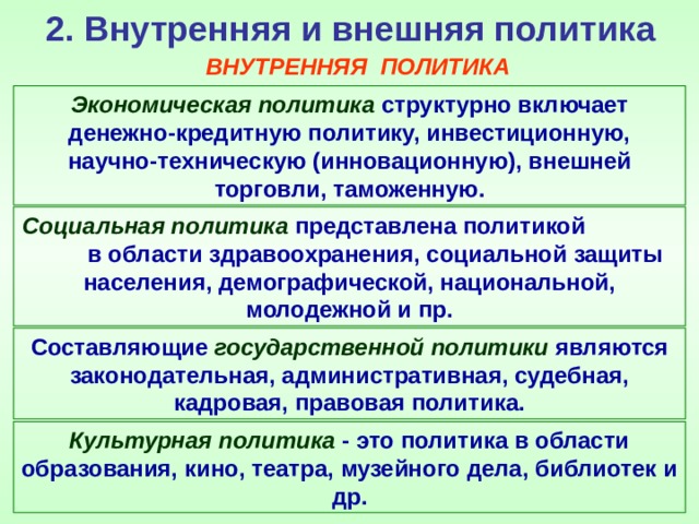 2. Внутренняя и внешняя политика ВНУТРЕННЯЯ ПОЛИТИКА Экономическая политика структурно включает денежно-кредитную политику, инвестиционную, научно-техническую (инновационную), внешней торговли, таможенную. Социальная политика представлена политикой в области здравоохранения, социальной защиты населения, демографической, национальной, молодежной и пр. Составляющие государственной политики являются законодательная, административная, судебная, кадровая, правовая политика. Культурная политика - это политика в области образования, кино, театра, музейного дела, библиотек и др. 