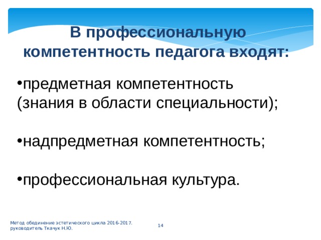 В профессиональную компетентность педагога входят:  предметная компетентность (знания в области специальности); надпредметная компетентность; профессиональная культура. Метод обединение эстетического цикла 2016-2017. руководитель Ткачук Н.Ю. 5 