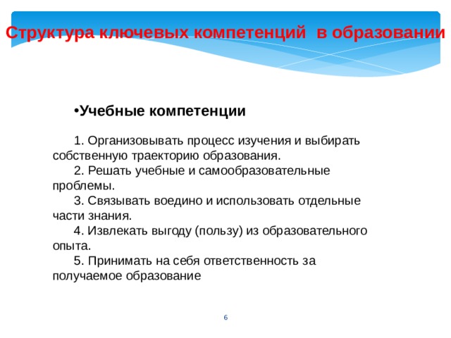 Структура ключевых компетенций в образовании Учебные компетенции 1. Организовывать процесс изучения и выбирать собственную траекторию образования. 2. Решать учебные и самообразовательные проблемы. 3. Связывать воедино и использовать отдельные части знания. 4. Извлекать выгоду (пользу) из образовательного опыта. 5. Принимать на себя ответственность за получаемое образование        5 