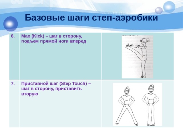 Базовые шаги степ-аэробики 6. Мах (Kick) – шаг в сторону, подъем прямой ноги вперед 7. Приставной шаг (Step Touch) – шаг в сторону, приставить вторую 