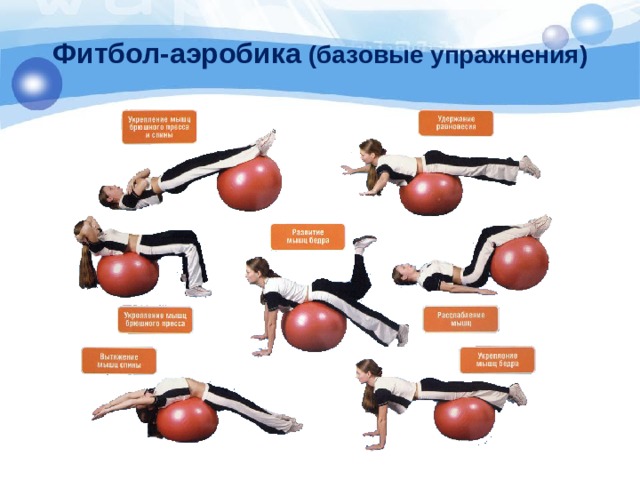 Фитбол-аэробика (базовые упражнения) 
