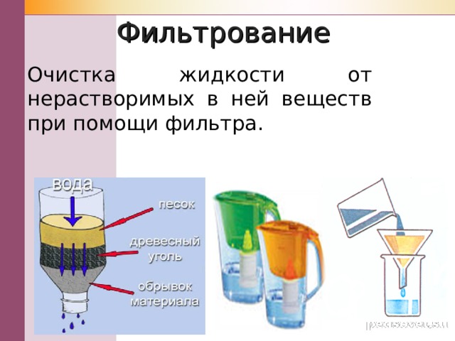 Фильтрование Очистка жидкости от нерастворимых в ней веществ при помощи фильтра . 