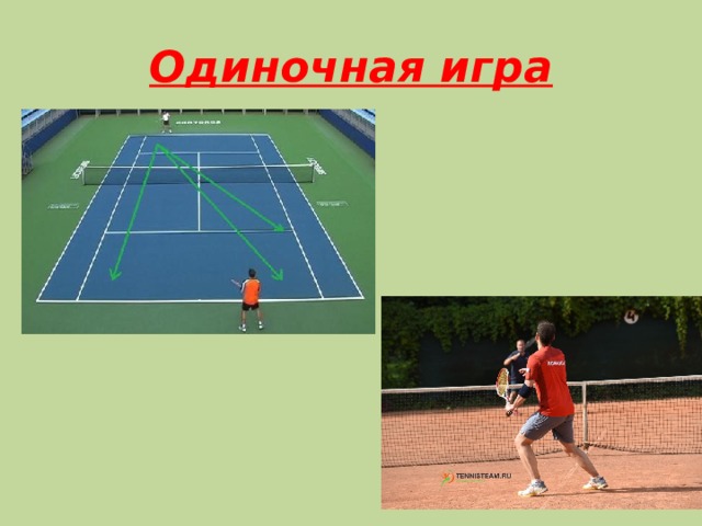 Одиночная игра 