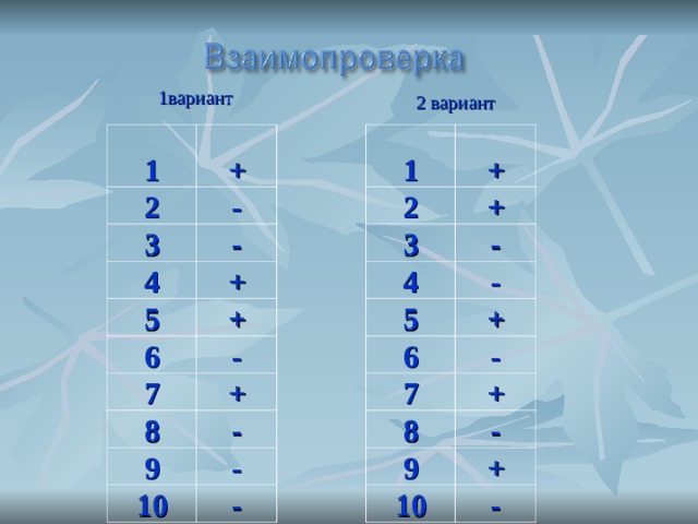 1вариант  2 вариант  1 + 2 - 3 - 1 4 2 + + 5 3 + + 6 - - 4 7 + 5 8 - 6 + - 9 7 - 10 - + 8 - 9 - + 10 - 