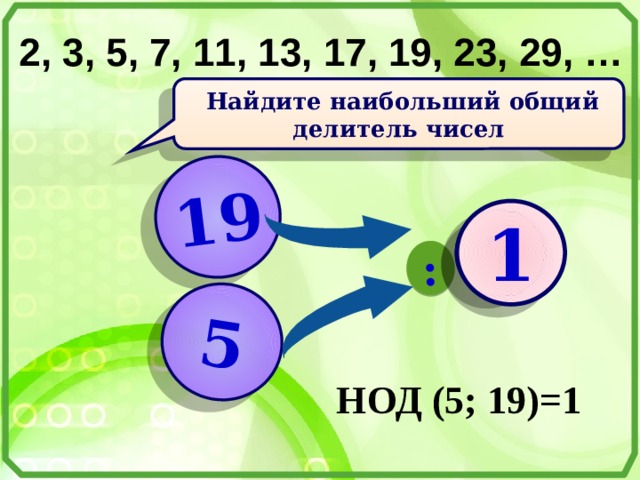 19 5 : ? 2, 3, 5, 7, 11, 13, 17, 19, 23, 29, …  Найдите наибольший общий делитель чисел 1 НОД (5; 19)=1 