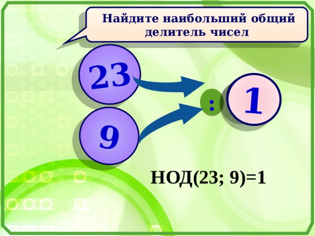 23 9 : ? 1  Найдите наибольший общий делитель чисел НОД(23; 9)=1 