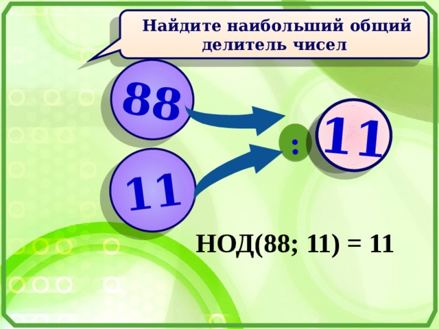 11 88 : ? 11  Найдите наибольший общий делитель чисел  НОД(88; 11) = 11 