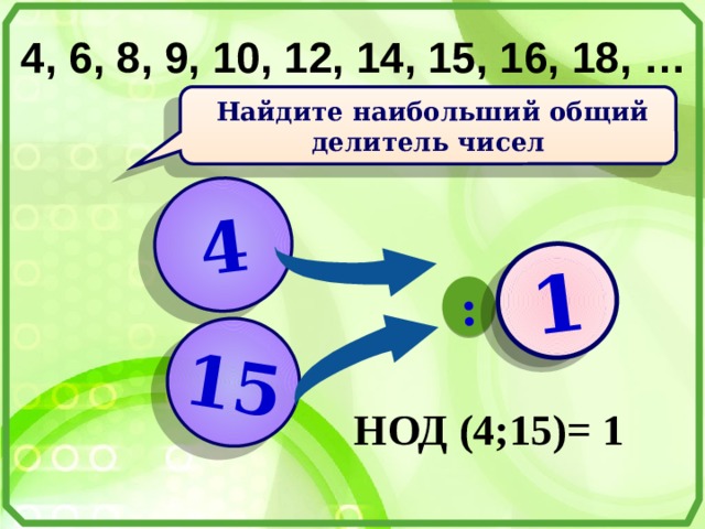 4 15 : ? 1 4, 6, 8, 9, 10, 12, 14, 15, 16, 18, …  Найдите наибольший общий делитель чисел НОД (4;15)= 1 