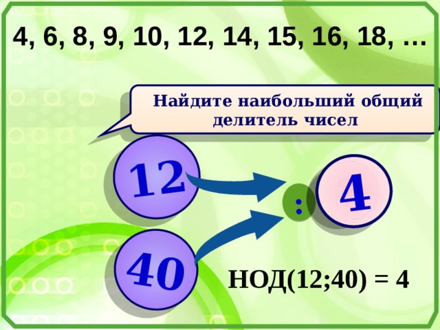 12 40 : ? 4 4, 6, 8, 9, 10, 12, 14, 15, 16, 18, …  Найдите наибольший общий делитель чисел НОД(12;40) = 4 