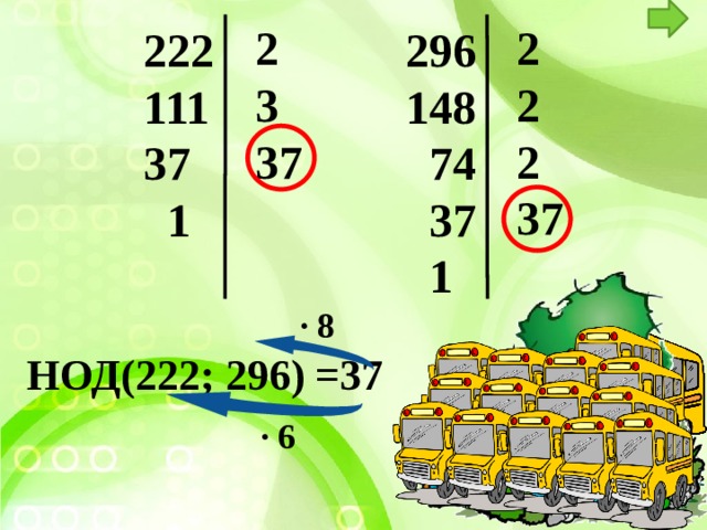 2 2 3 2 37 2 37  222 296 148 111  74 37 37  1  1   · 8  НОД(222; 296) =37 · 6   