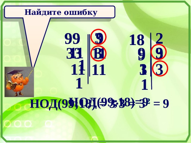      Найдите ошибку 9 2 99 2 3 99 18 18  11 9 33 9 3 3 11 9   1 11 1 3 3 11  1 1 НОД(99;18)=9 НОД(99;18) = 3·3 = 3 2 =  9 