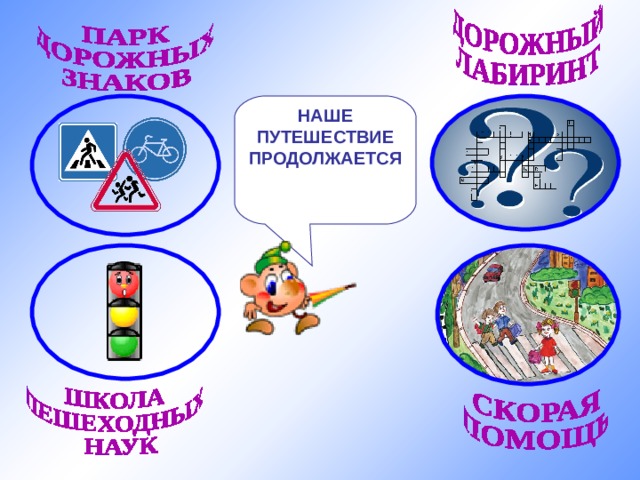 НАШЕ ПУТЕШЕСТВИЕ ПРОДОЛЖАЕТСЯ 
