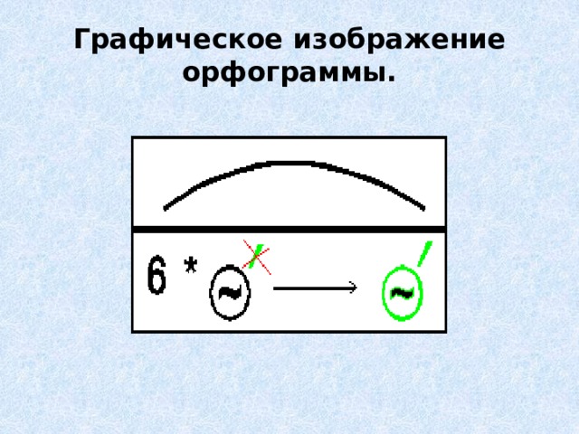 Графическое изображение орфограммы. 