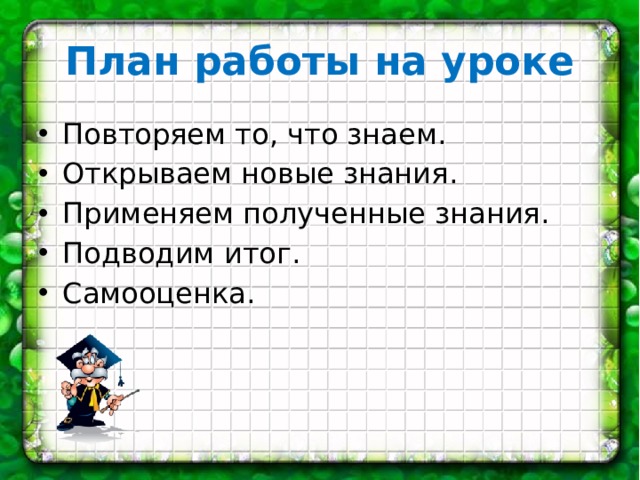План работы на уроке Повторяем то, что знаем. Открываем новые знания. Применяем полученные знания. Подводим итог. Самооценка. 
