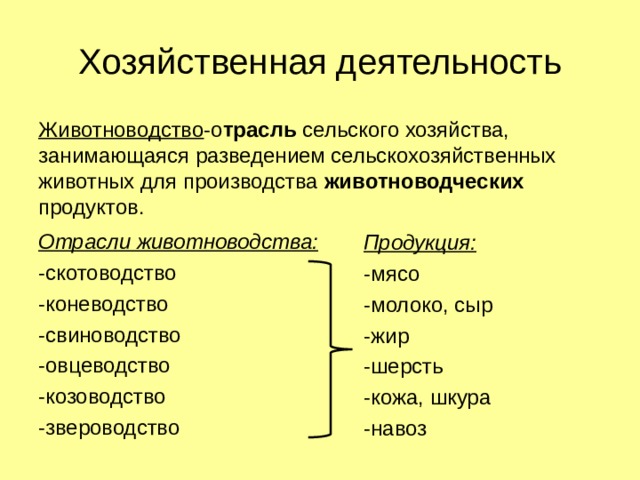 Хозяйственная деятельность Животноводство -о трасль  сельского хозяйства, занимающаяся разведением сельскохозяйственных животных для производства животноводческих продуктов.  Отрасли животноводства: -скотоводство -коневодство -свиноводство -овцеводство -козоводство -звероводство Продукция: -мясо -молоко, сыр -жир -шерсть -кожа, шкура -навоз 