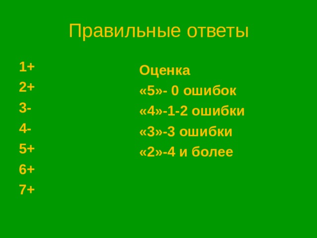 Правильные ответы 1+ 2+ 3- 4- 5+ 6+ 7+ Оценка «5»- 0 ошибок «4»-1-2 ошибки «3»-3 ошибки «2»-4 и более 