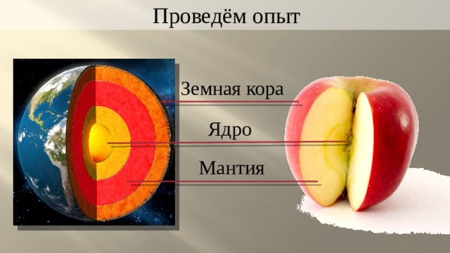 Проведём опыт Земная кора Ядро Мантия 