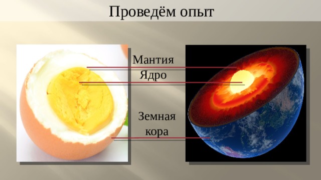 Проведём опыт Мантия Ядро Земная кора 