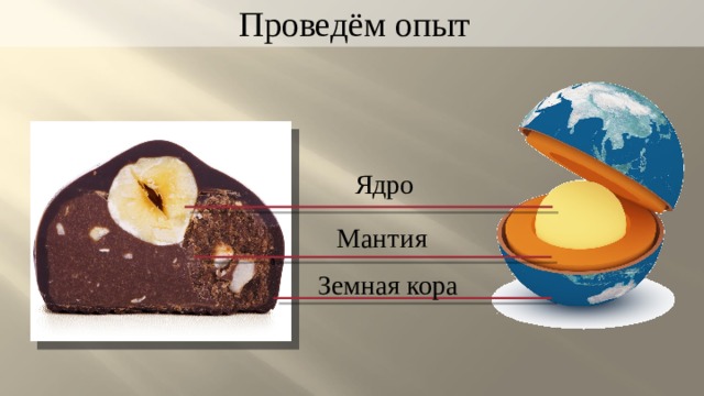 Проведём опыт Ядро Мантия Земная кора 