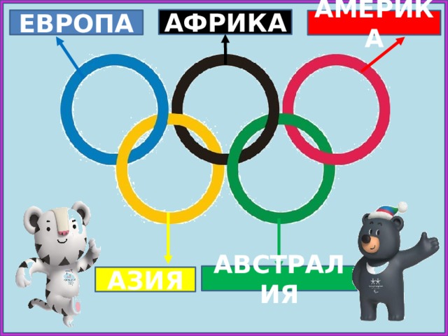 АФРИКА ЕВРОПА АМЕРИКА АВСТРАЛИЯ АЗИЯ 