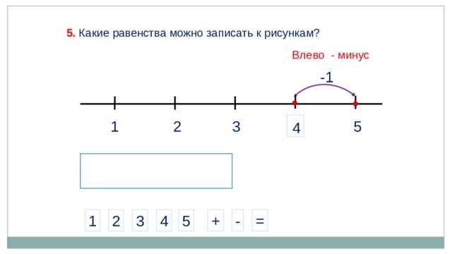 5. Какие равенства можно записать к рисункам? Влево - минус -1 3 2 5 1 4 = - + 3 2 5 1 4 