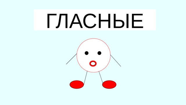 ГЛАСНЫЕ 