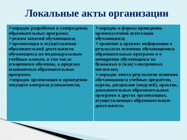 Локальные акты организации  порядок разработки и утверждения образовательных программ; режим занятий обучающихся; организация и осуществления образовательной деятельности обучающихся по индивидуальным учебным планам, в том числе ускоренного обучения, в пределах осваиваемых образовательных программ; порядок организации и проведения текущего контроля успеваемости;  порядок и формы проведения промежуточной аттестации обучающихся; хранение в архивах информации о результатах освоения обучающимися образовательных программ и о поощрении обучающихся на бумажных и (или) электронных носителях; порядок зачета результатов освоения обучающимися учебных предметов, курсов, дисциплин (модулей), практик, дополнительных образовательных программ в других организациях, осуществляющих образовательную деятельность  
