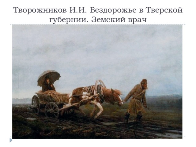 Творожников И.И. Бездорожье в Тверской губернии. Земский врач 