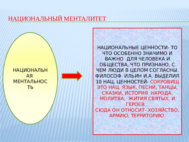 НАЦИОНАЛЬНЫЙ МЕНТАЛИТЕТ НАЦИОНАЛЬНЫЕ ЦЕННОСТИ- ТО ЧТО ОСОБЕННО ЗНАЧИМО И ВАЖНО ДЛЯ ЧЕЛОВЕКА И ОБЩЕСТВА, ЧТО ПРИЗНАНО, С ЧЕМ ЛЮДИ В ЦЕЛОМ СОГЛАСНЫ. ФИЛОСОФ ИЛЬИН И.А. ВЫДЕЛИЛ 10 НАЦ. ЦЕННОСТЕЙ- СОКРОВИЩ ЭТО НАЦ. ЯЗЫК, ПЕСНИ, ТАНЦЫ, СКАЗКИ, ИСТОРИЯ НАРОДА, МОЛИТВА, ЖИТИЯ СВЯТЫХ, И ГЕРОЕВ. СЮДА ОН ОТНОСИТ- ХОЗЯЙСТВО, АРМИЮ, ТЕРРИТОРИЮ. НАЦИОНАЛЬНАЯ МЕНТАЛЬНОСТЬ 