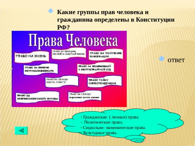 Какие группы прав человека и гражданина определены в Конституции РФ?  ответ  Гражданские ( личные) права.  Политические права.  Социально- экономические права.  Культурные права. 