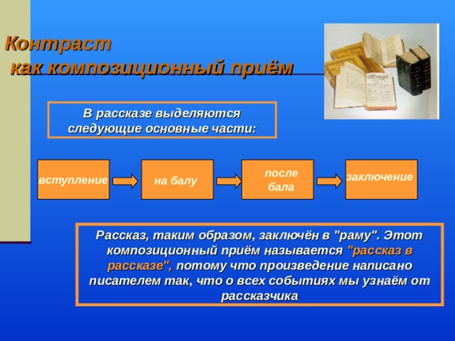 Контраст  как композиционный приём В рассказе выделяются следующие основные части: после бала заключение вступление на балу Рассказ, таким образом, заключён в 