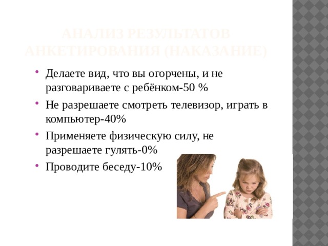 Анализ результатов анкетирования (наказание) Делаете вид, что вы огорчены, и не разговариваете с ребёнком-50 % Не разрешаете смотреть телевизор, играть в компьютер-40% Применяете физическую силу, не разрешаете гулять-0% Проводите беседу-10% 