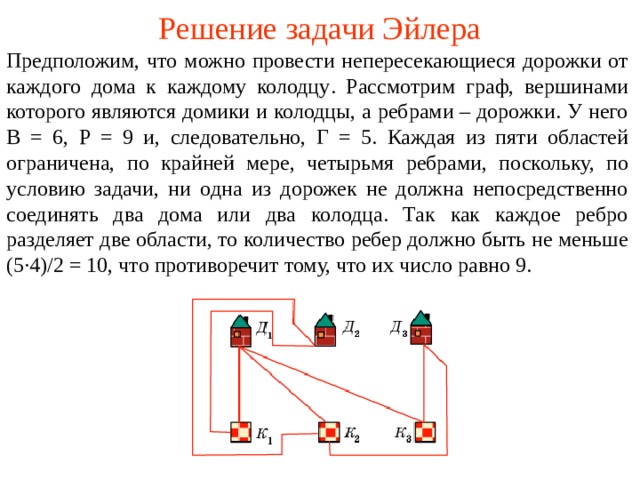 Решение задачи Эйлера Предположим, что м ожно провести непересекающиеся дорожки от каждого дома к каждому колодцу . Рассмотрим граф, вершинами которого являются домики и колодцы, а ребрами – дорожки. У него В = 6, Р = 9 и, следовательно, Г = 5. Каждая из пяти областей ограничена, по крайней мере ,  четырьмя ребра ми , поскольку, по условию задачи, ни одна из дорожек не должна непосредственно соединять два дома или два колодца. Так как каждое ребро разделяет  две области , то количество ребер должно быть не меньше (5∙4)/2 = 10, что противоречит тому, что их число равно 9. В режиме слайдов ответы появляются после кликанья мышкой  