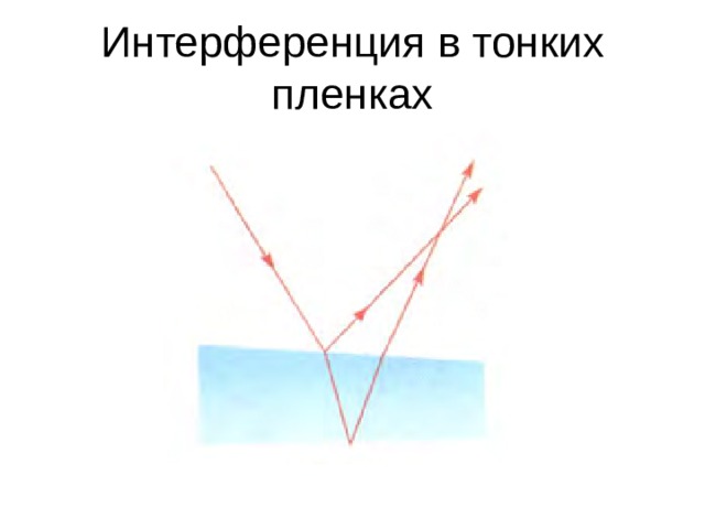 Зеркало Ллойда