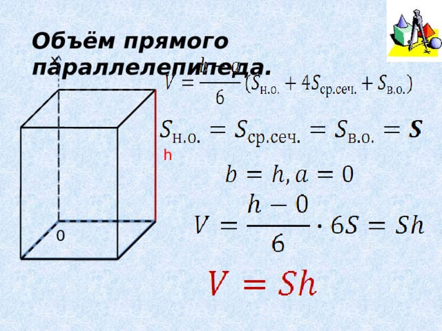 Объём прямого параллелепипеда. х h 0 