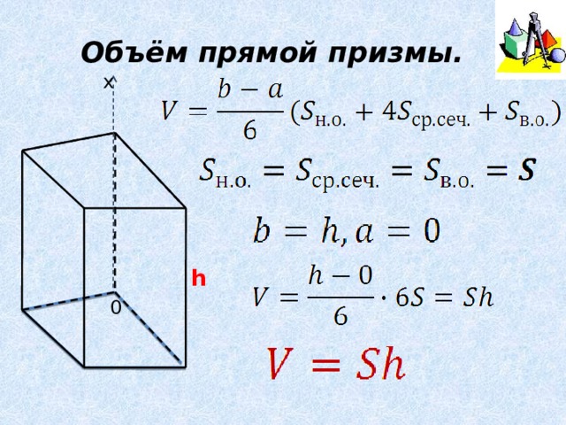 Объём прямой призмы. х h 0 