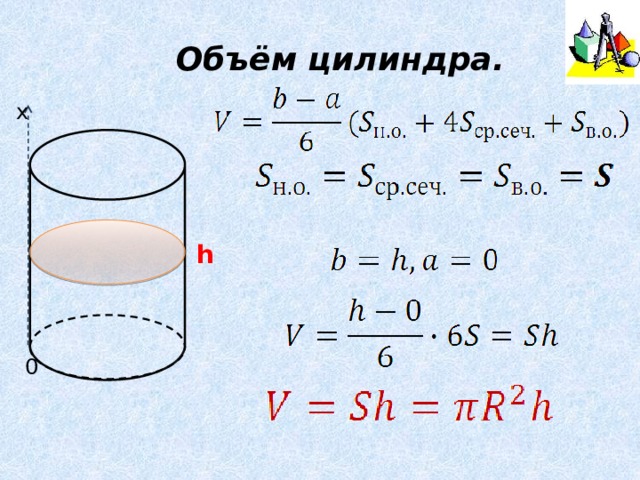 Объём цилиндра. х h 0 