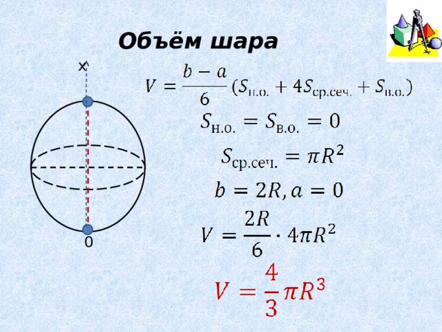 Объём шара х 0 