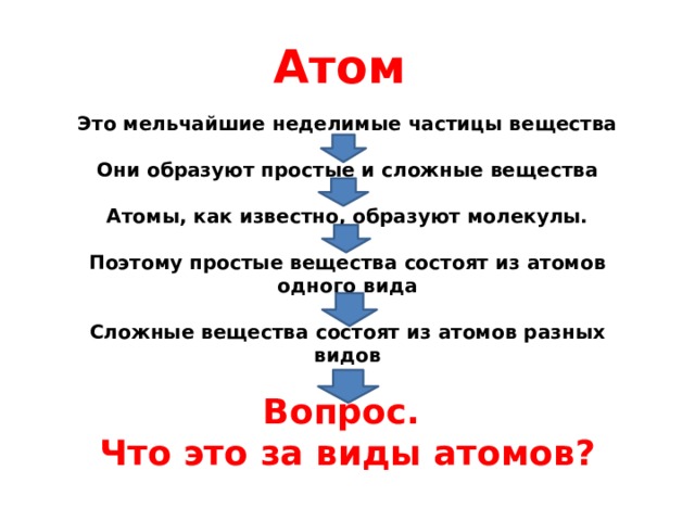 Атом Это мельчайшие неделимые частицы вещества  Они образуют простые и сложные вещества  Атомы, как известно, образуют молекулы.  Поэтому простые вещества состоят из атомов одного вида  Сложные вещества состоят из атомов разных видов  Вопрос. Что это за виды атомов? 