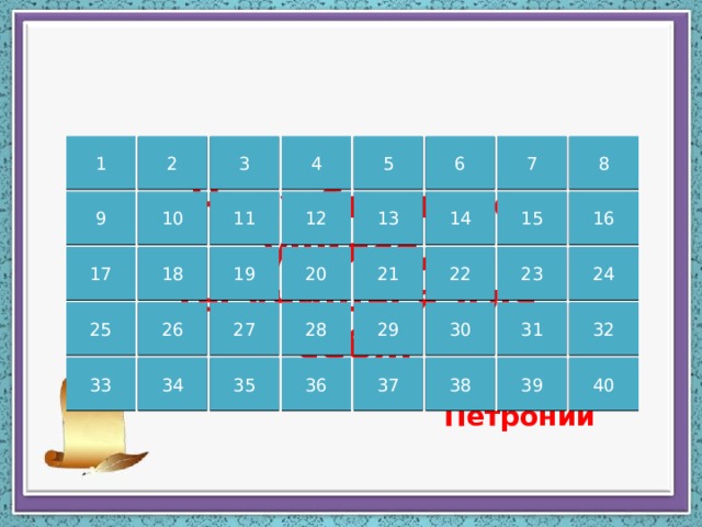 8 5 7 6 1 2 3 4 Чему бы ты не учился, ты учишься для себя.  Петроний 9 10 11 12 13 14 15 16 22 24 23 19 21 18 17 20 29 32 30 31 28 27 26 25 34 35 36 37 38 39 40 33 