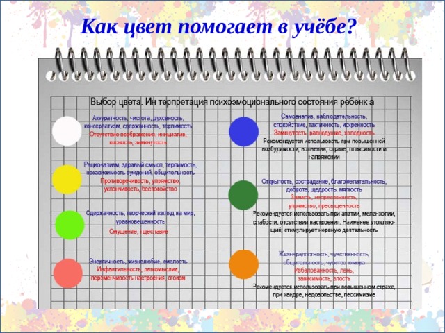 Как цвет помогает в учёбе? 