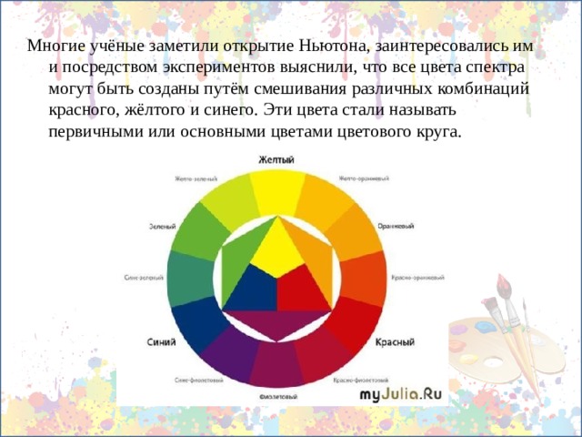 Многие учёные заметили открытие Ньютона, заинтересовались им и посредством экспериментов выяснили, что все цвета спектра могут быть созданы путём смешивания различных комбинаций красного, жёлтого и синего. Эти цвета стали называть первичными или основными цветами цветового круга. 