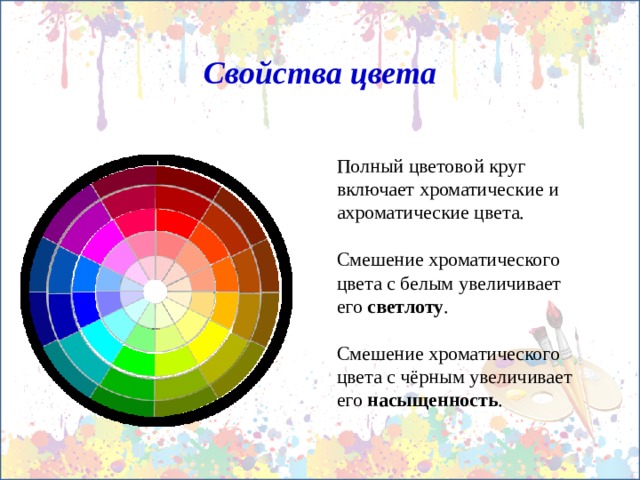 Свойства цвета Полный цветовой круг включает хроматические и ахроматические цвета. Смешение хроматического цвета с белым увеличивает его светлоту . Смешение хроматического цвета с чёрным увеличивает его насыщенность . 