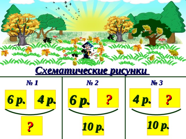 Схематические рисунки № 1 № 2 № 3   ?   ? 6 р.  4 р. 6 р.  4 р.  ? 10 р. 10 р. 