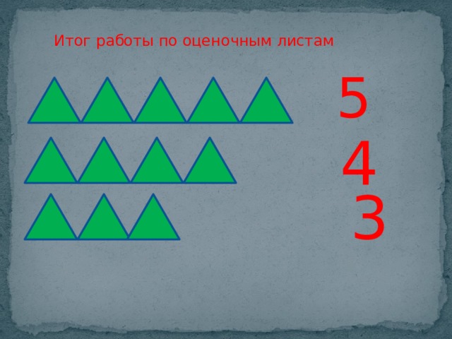 Итог работы по оценочным листам 5 4 3 