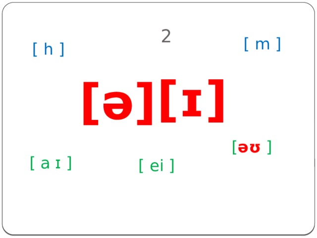 2 [ m ] [ h ] [ɪ] [ə] [ əʊ ] [ a ɪ ] [ ei ] 