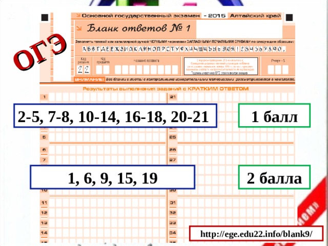 ОГЭ 1 балл 2-5, 7-8, 10-14, 16-18, 20-21 1, 6, 9, 15, 19 2 балла http://ege.edu22.info/blank9/ 