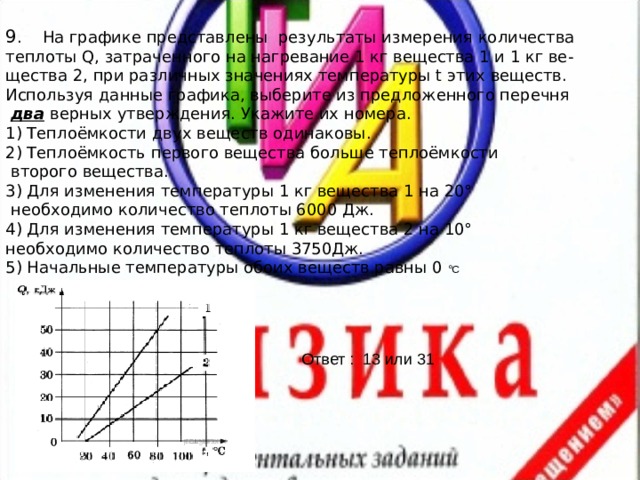 9 . На графике представлены результаты измерения количества теплоты Q, затраченного на нагревание 1 кг вещества 1 и 1 кг ве‐ щества 2, при различных значениях температуры t этих веществ. Используя данные графика, выберите из предложенного перечня  два  верных утверждения. Укажите их номера. 1) Теплоёмкости двух веществ одинаковы. 2) Теплоёмкость первого вещества больше теплоёмкости  второго вещества. 3) Для изменения температуры 1 кг вещества 1 на 20°  необходимо количество теплоты 6000 Дж. 4) Для изменения температуры 1 кг вещества 2 на 10° необходимо количество теплоты 3750Дж. 5) Начальные температуры обоих веществ равны 0 °С  Ответ : 13 или 31 