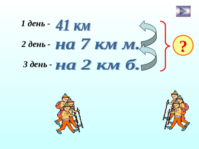 1 день - ? 2 день - 3 день - 