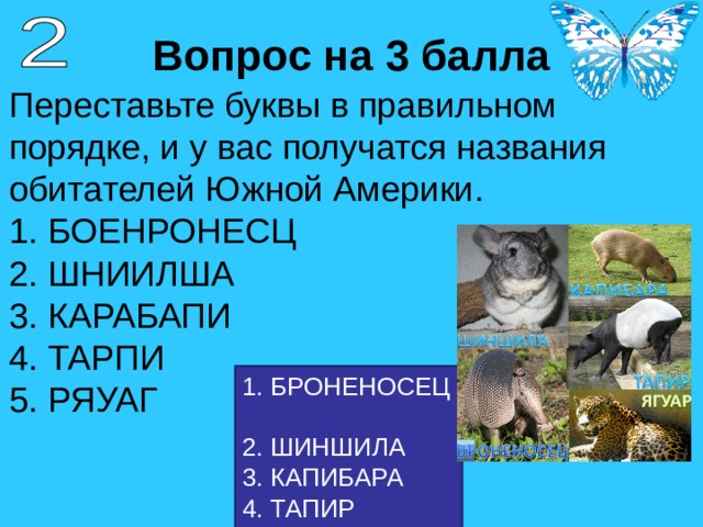 Вопрос на 3 балла Переставьте буквы в правильном порядке, и у вас получатся названия обитателей Южной Америки.  1. БОЕНРОНЕСЦ  2. ШНИИЛША  3. КАРАБАПИ  4. ТАРПИ  5. РЯУАГ 1. БРОНЕНОСЕЦ  2. ШИНШИЛА  3. КАПИБАРА  4. ТАПИР  5. ЯГУАР 